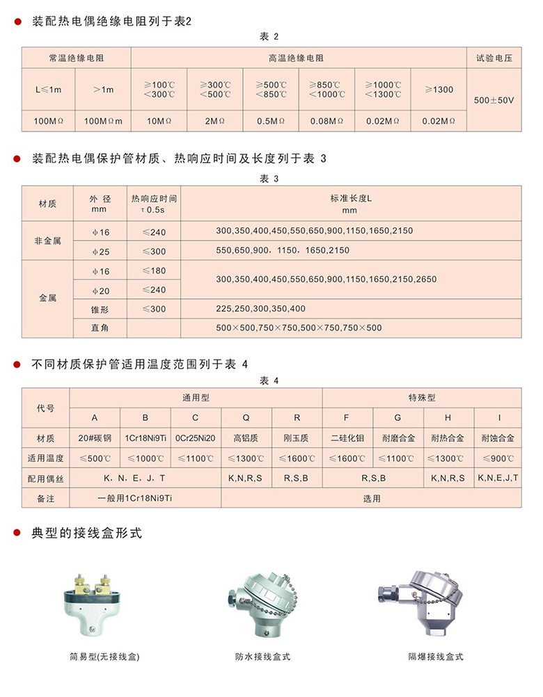 裝配熱電偶22.jpg