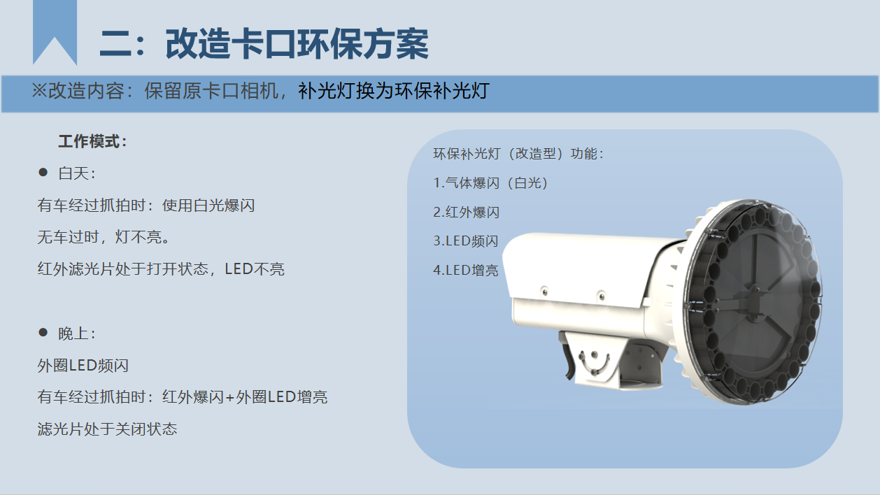 1712051432681028.png 環保燈.png